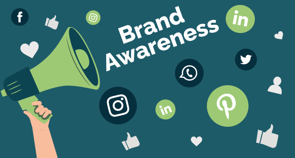 cos’è la brand awareness